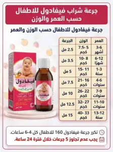 دليل شامل عن فيفادول شراب | جرعة فيفادول للأطفال حسب الوزن 3 فيفادول شراب 1