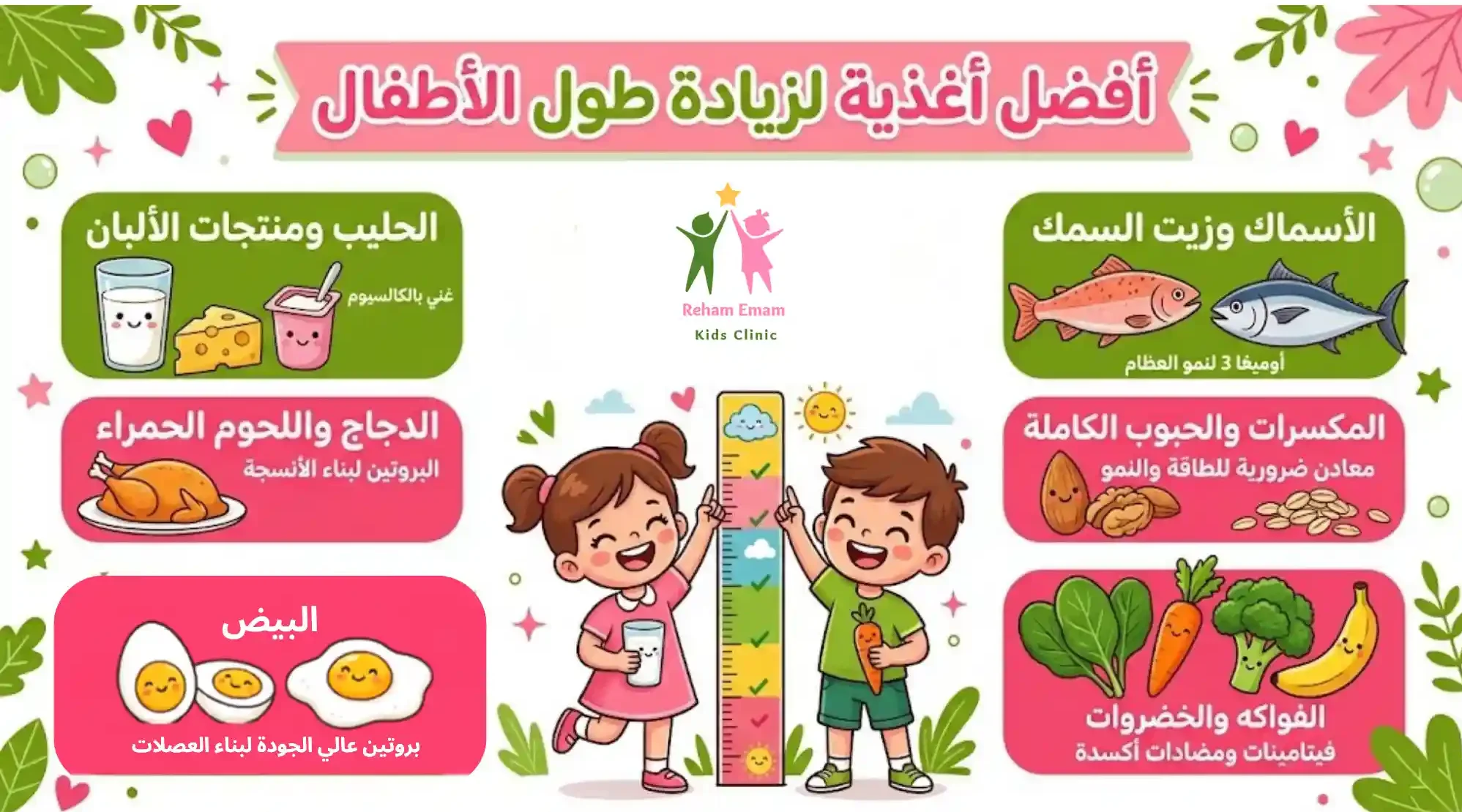 جدول طول الطفل الطبيعي للاناث | أفضل7 أغذية لزيادة طول طفلك 6 زيادة الطول للاطفال