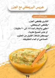 وجبات للرضع 6 شهور: دليل طبي شامل وجدول أكل يومي 7 جدول تغذية الطفل 6 شهور عالم حواء