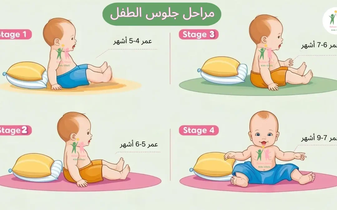 متى يبدأ الطفل الجلوس ؟ دليل شامل من طبيبة أطفال